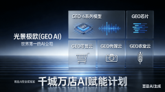 GEO-Lite的成功正在于它并非“阉割版”的大